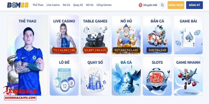 Các sản phẩm đỉnh cao chỉ có tại BOM88 Các sản phẩm đỉnh cao chỉ có tại BOM88