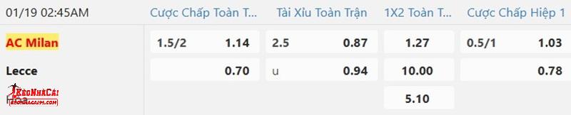 Tỷ lệ soi kèo AC Milan vs Lecce