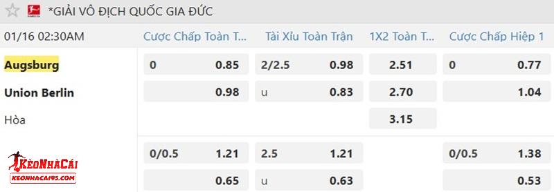 Tỷ lệ soi kèo Augsburg vs Union Berlin