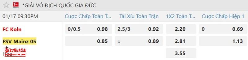 Tỷ lệ soi kèo Koln vs Mainz
