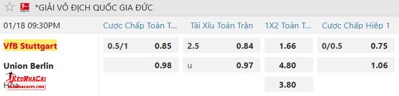 Tỷ lệ soi kèo Stuttgart vs Union Berlin