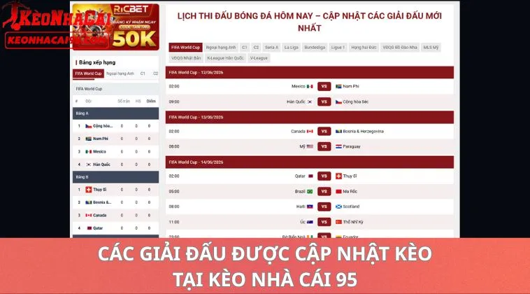 Kèo Nhà Cái 95 Dboxx - Tỷ Lệ Kèo Nhà Cái Trực Tiếp Hôm Nay - Keonhacai5 3 Các giải đấu được cập nhật kèo tại keonhacai95