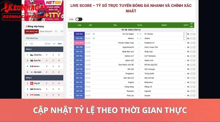 Kèo Nhà Cái 95 Dboxx - Tỷ Lệ Kèo Nhà Cái Trực Tiếp Hôm Nay - Keonhacai5 2 Cập nhật tỷ lệ theo thời gian thực