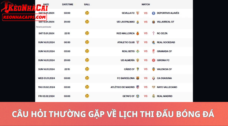 Lịch Thi Đấu Bóng Đá Hôm Nay – Cập Nhật Các Giải Đấu Mới Nhất 2 Câu Hỏi Thường Gặp Về Lịch Thi Đấu Bóng Đá